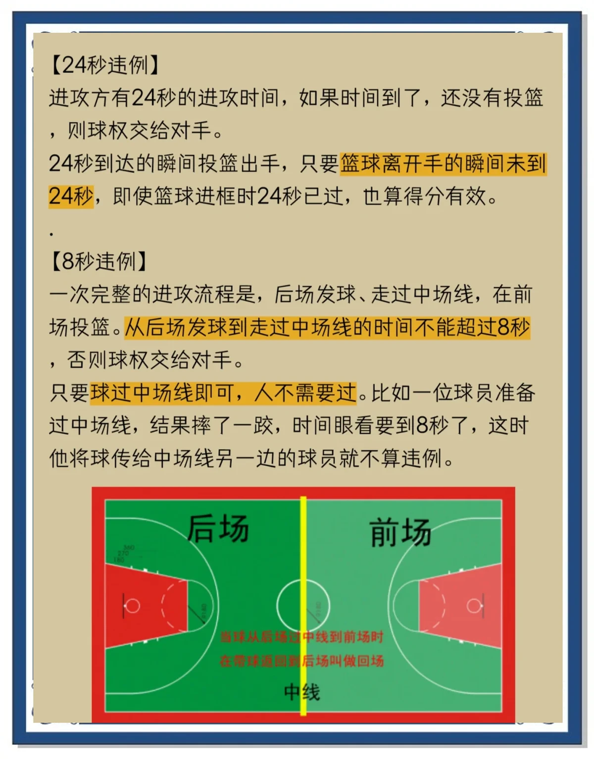 如何通过参加杯赛提升篮球训练效果_2